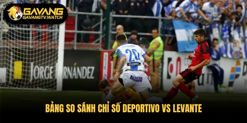 Bảng so sánh chỉ số Deportivo vs Levante