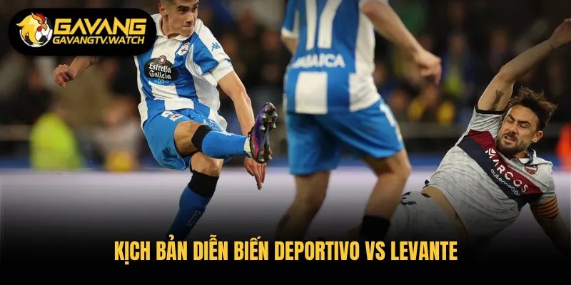 Kịch bản diễn biến Deportivo vs Levante